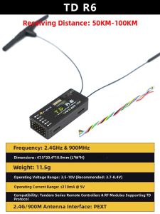 Dual Band 12 Channels Receiver