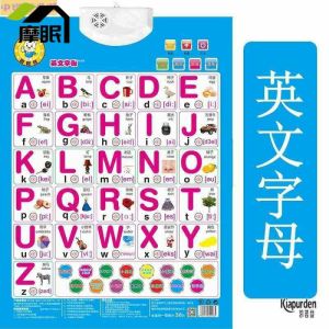 MOMIAN | Decal Tường Âm Thanh 26 Chữ Cái Phát Tiếng