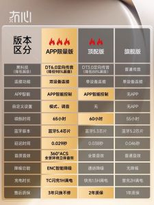 True Wireless Bluetooth Ear Clip Sports Earphones Noise Reduction Non-In-Ear Bone Conduction Gift Game Model Plastic Material