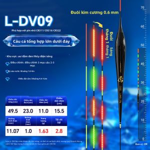 XIAOFENGXIAN | Đèn Đêm OLED Kim Cương Tinh Xảo Đuôi Đổi Màu Cảm Biến Cao Dành Cho Mồi Cá Chép 0.6mm