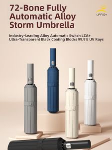 Heavy Duty Waterproof Storm Umbrella