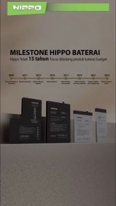 Hippo Baterai OPPO BLP-803 Realme 7i / Realme 8 5G / V3 / C17 5000mAh Battery Batere Batrai Batre Original Cell Garansi resmi