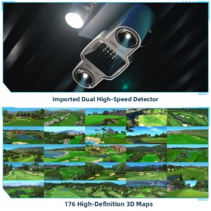 PGM | Indoor Golf Simulator 4K Projection