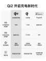 ชาร์จไร้สาย Qi2 3-in-1 ZIKE รองรับ Apple 16/15 iPhone 13/14 pro Max หูฟัง Airpods โทรศัพท์มือถือ 25W ชาร์จเร็ว ขาตั้ง MagSafe ดูดซับ. 