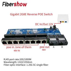 Reverse POE 10/100/1000M 2SC 8 RJ45 20KM Gigabit Ethernet Switch 2F8E Fiber Optic Media Converter UTP Port Board PCBA