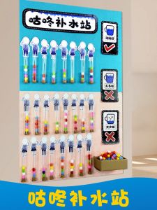 Nghệ Thuật Sáng Tạo Vòng Xung Quanh Nhà Trẻ Quầy Thí Nghiệm Ghi Chép Nước Vật Liệu Trang Trí Tường Hoạt Động Lớp Học