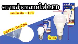 Saneluz หลอดไฟ LED E27 12W แสงสีขาว 10ชิ้น ถูกกว่า