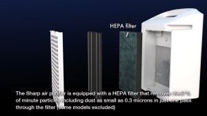 🔥Original and Authentic🔥For sharp FP-J30TA、FP-J30LA、FP-J30LB、FP-J30、FP-F30、FP-F30Y、FP-F30TA、FP-F30HFE、FP-F30L-H、FP-GM30B-B、FP-JM30B-B、FU-A28TA、FU-A28E-W、FU-Y28TA、FZ-F30HFE、FZ-Y28FE、KC-F30-TA-W Filter Air Purifier Accessories HEPA&Active Carbon