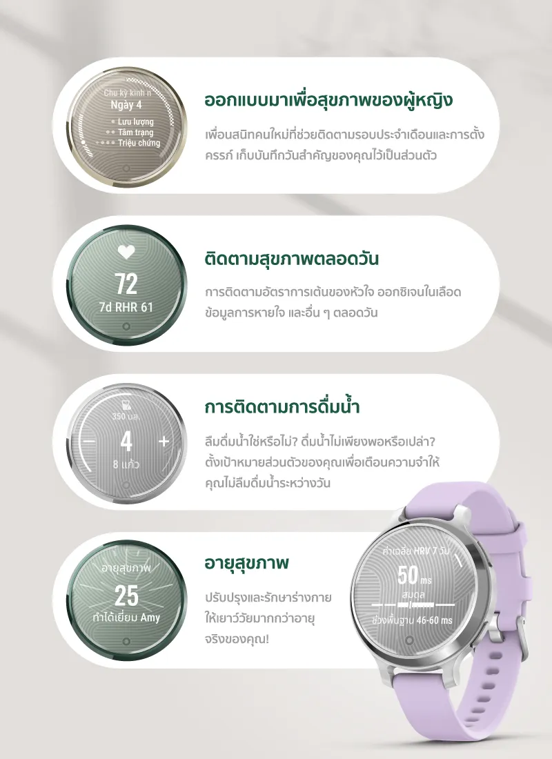 Garmin Lily 2 Active Series นาฬิกาสมาร์ทวอทช์ระบบ GPS รับประกันศูนย์ไทย 2 ปี