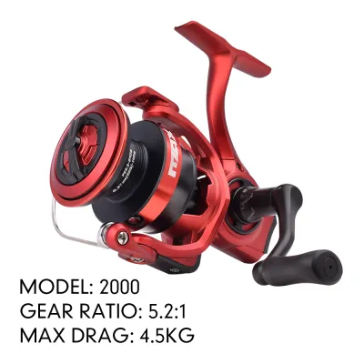 2025 Abu Garcia Fishing Reels BMAX MAX SX Metal Spool Spinning Fishing Reel 5.2:1 Ratio Handle Replacement
