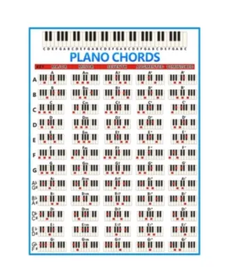 1pc Piano Chord Chart Durable Creative Professional 88 Keys for Students