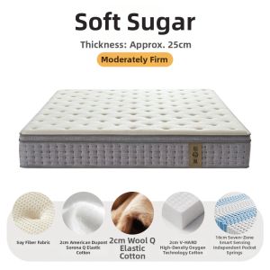 Spinal Protection  Wool 7-Zoned Independent Pocket Spring Mattress