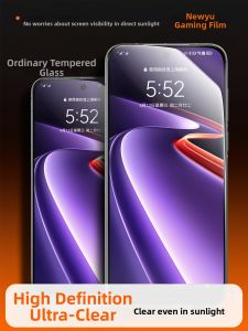 Newyu | Premium Anti-Interference Scratch-free Tempered Screen Protector