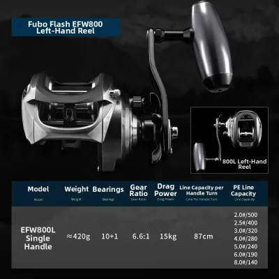 Ecooda | Near Sea Boat Spinning Reel With Alarm