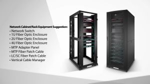 TC-42U Server Rack Network Cabinet (600x1000x2000) For Data Center CCTV Recorder Network Equipment