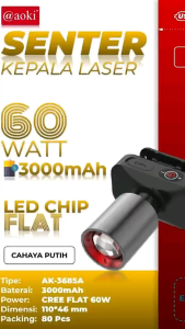 [fashin518] Senter Kepala Cahaya Maksimal Plus RechargePro dengan USB-C 60W Fokus & Penyebaran Zoom 800Lumen
