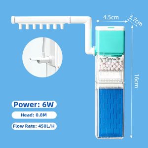 HUICHONG | Oxygenating Water Filter Multi-functional Quiet Automatic