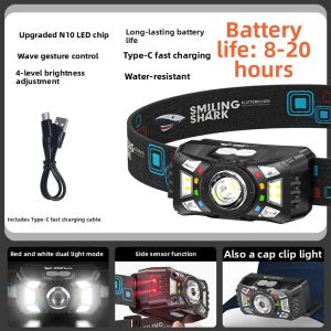 SMILING SHARK | Long Lasting Bright Rechargeable Headlamp