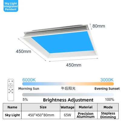 Ultra-thin LED Sky Light for Kitchen and Bathroom