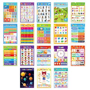 Poster Học Từ Tiếng Anh Khổ A3 Cho Trẻ Em - 18 Chủ Đề Bảng Chữ Cái Cho Bé Màu Sắc Động Vật Trái Cây Biểu Đồ Giáo Dục Để Trang Trí Lớp Học