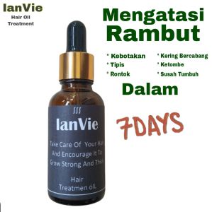 Serum Penumbuh Rambut Botak Kumis Jenggot All In