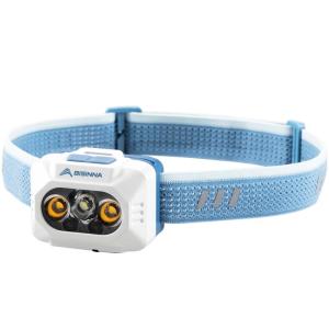 BSWOLF | High Power Long Battery Life Waterproof Headlamp