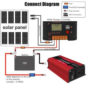 KMIND Converter 12V to 220V System = Solar Power Panel 18w 12v 5v USB  + Power Inverter 12v to 220v 300w Peak 600W DC to AC Proctection 4000w with USB Charge Modified Sine wave Transformer 12 v 220 v Voltage Display + Solar Controller 30A 12v / 24v Home