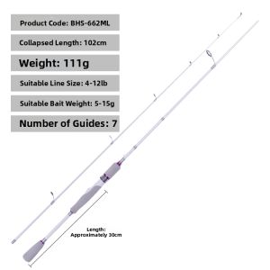 Nilure | Versatile Long Distance Fishing Rod for Large Fish