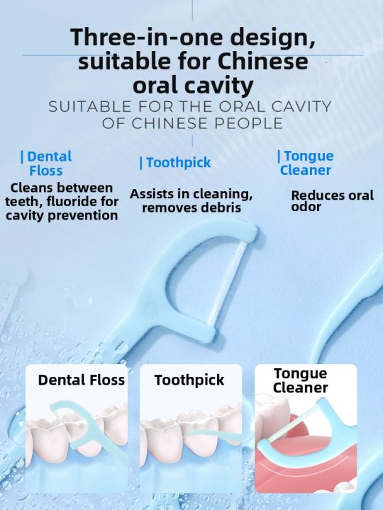ANGELALIGN%20%7C%20Fluoride%20Superfine%20Mint%20Flavor%20Dental%20Floss%20Sticks%20-%20Image%203