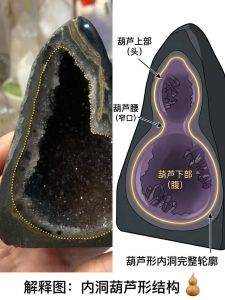 天然闪白晶葫芦洞 【福禄洞】mini小大口晶洞 Natural Clear Quartz [Gourd] Geode✨mini geode cute  精品乌拉圭小白晶洞 ｜ 绿幽灵边
