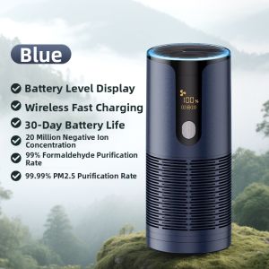HELLOLEIBOO | Air Purifier For Car Odor Removal Smoke Flavor Remover Formaldehyde Elimination