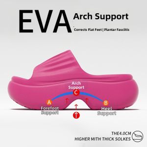BUYANGSI | Slip-resistant Height-increasing Slippers
