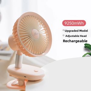 YeeHoO KIDS | Portable Auto-Oscillating Mini Desk Fan