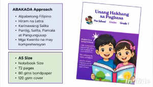 DD   New A5 Size Philippine Abakada Approach Educational Book for Kindergarten - 72 Pages with 120 Page Back Cover