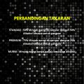 PARFUM ESCADA SEXY GRAVITY NON ALKOHOL TAHAN LAMA ISI 100ML 50ML 30ML WANGI KALEM  | Andri parfume. 