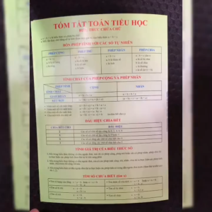 TỜ CÔNG THỨC - TOÁN TIỂU HỌC (Qbooks)