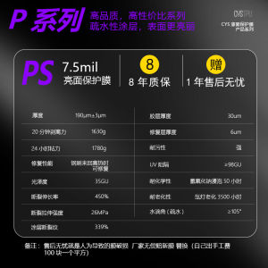 AX CYS Invisible Car Wrap PET Color Change Film TPU Car Paint Protection Full Body High Gloss Finish Tesla Model 3 Model Y