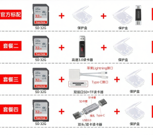 SanDisk | High Speed Storage SD Card 128g