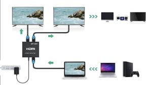 HDMI Splitter Cabang 4 Port