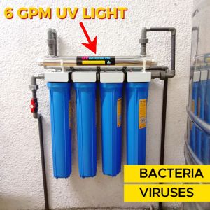 Premium City Water Filter: A Comprehensive Guide