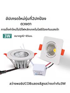 SUNPAI LIGHTING | High CRI Concentration Commercial LED Recessed Spot Light