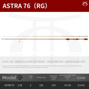 Squid & Freshwater Multi-species Fishing Rod