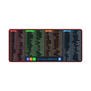 SHIKEXIN | WPS Shortcut Non-slip Edge-locked Large Mouse Pad