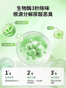 Pet Deodorizing Cleaner Urine Odor Remover for Cats and Dogs Cat Urine Dog Urine Biological Enzyme Decomposer Deodorizing Spray