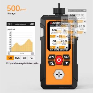 SNDWAY SW-7500D 4 in 1 Gas Detector O2 Ex H2S CO Portable Oxygen Combustible Gaes Hydrogen Sulfide Carbon Monide Gas Monitor