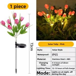YUANMUXUAN | Atmosphere Enhancing Solar Garden Light