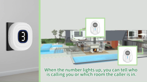 Wireless Caregiver Pager SOS Call Button Nurse Alert System Help Button Attention Pager 500+ Feet 2 Waterproof Transmitters 1 Plugin Receiver for Home Elderly Patient Seniors Disabled Personal - Sistema ng Tulong para sa Matatanda at May Kapansanan