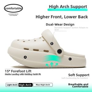 Molly | Arch Support Slip Resistant Thick Sole Slippers