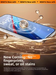 Newyu | Anti-Glare Anti-Reflection Scratch Resistant Blue Light Filter Privacy Protection Vivo iQOO Phone Screen Protector
