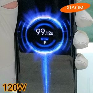 ที่ชาร์จ 120W Type-C BDFP Redmi Note 13 Pro Plus GaN Charger EU สำหรับ เรดมี รองรับการชาร์จด่วน รวดเร็วทันใจ หัวชาร์จ สายชาร์จ 6A 1-2เมตร